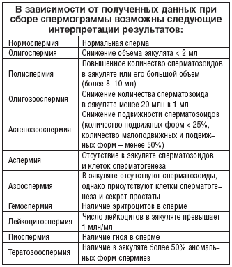 http://www.rmj.ru/data/articles/Image/t15/n12/1028-3.gif